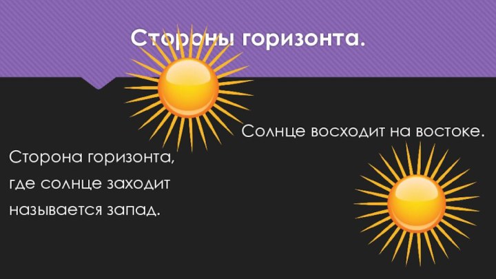 Стороны горизонта.Солнце восходит на востоке.Сторона горизонта, где солнце заходит называется запад.