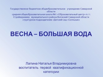 План-конспект непосредственно образовательной деятельности Рассматривание репродукции картины И.И. Левитана Весна – большая вода методическая разработка по окружающему миру (подготовительная группа)