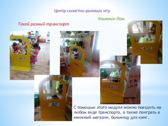 Сменяемость РППС в группе по темам недели материал