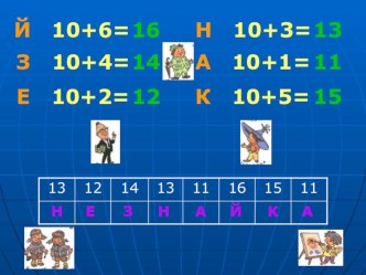 устный счет, переход через десяток презентация к уроку по математике (1 класс) по теме