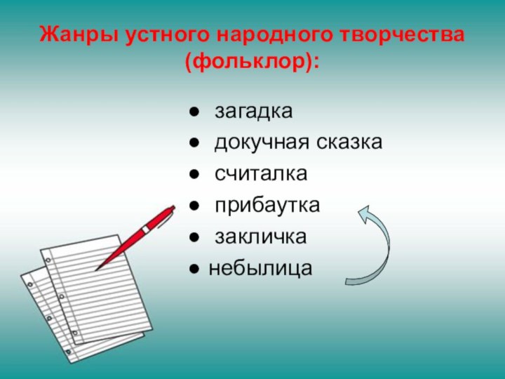 Жанры устного народного творчества (фольклор): загадка докучная сказка считалка прибаутка закличканебылица