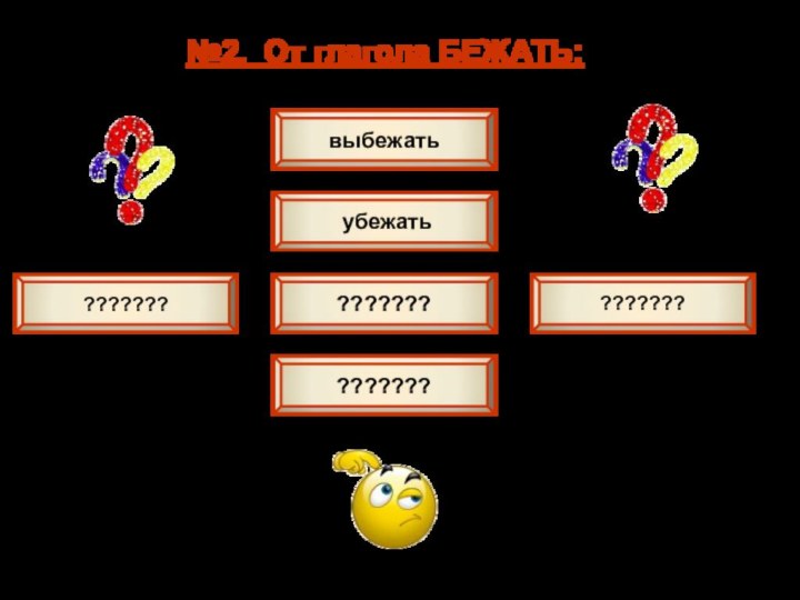 №2. От глагола БЕЖАТЬ: убежатьвыбежать????????????????????????????