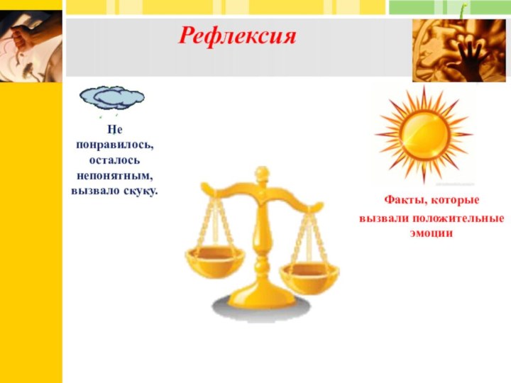 Не понравилось, осталось непонятным, вызвало скуку.Факты, которые вызвали положительные эмоцииРефлексия