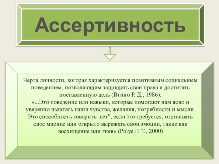 АссертивностьЧерта личности, которая характеризуется позитивным социальным поведением, позволяющим защищать свои права и