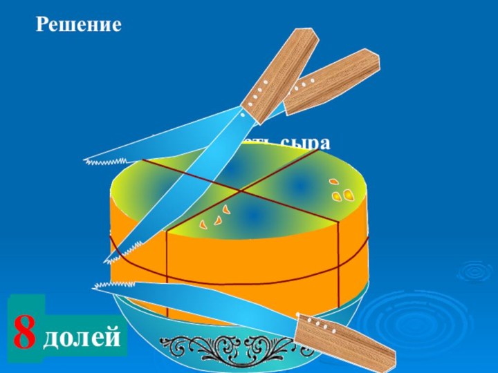 2доли4Какая часть сыра осталась на блюде?Решение