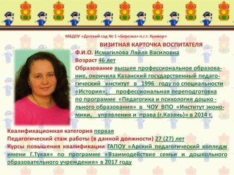 Визитная карточка воспитателя презентация