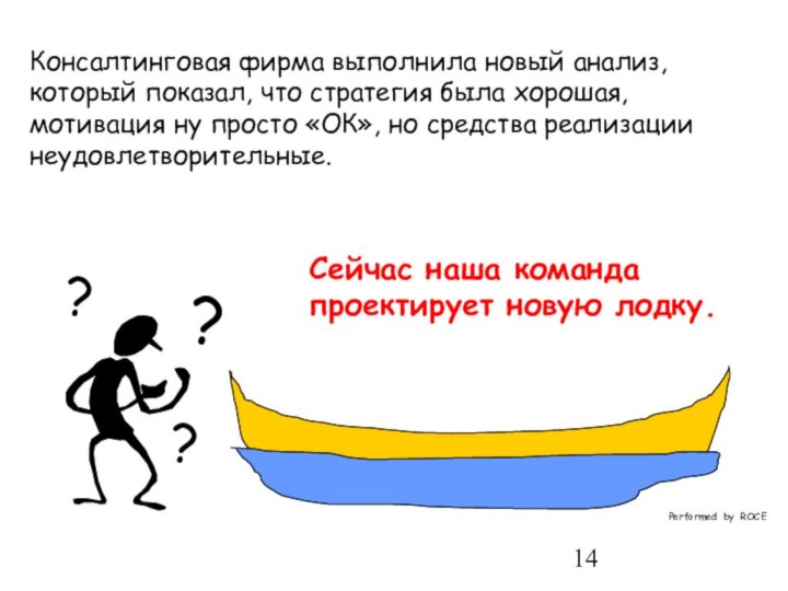 Консалтинговая фирма выполнила новый анализ, который показал, что стратегия была хорошая, мотивация