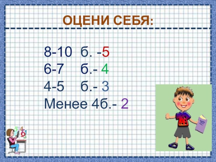 ОЦЕНИ СЕБЯ:8-10 б. -56-7  б.- 44-5  б.- 3Менее 4б.- 2