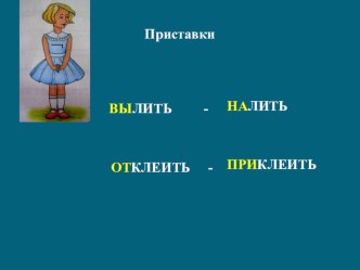 Приставки. Логопедическое занятие. Образование слов противоположного значения при помощи приставки. план-конспект занятия по логопедии (3 класс)