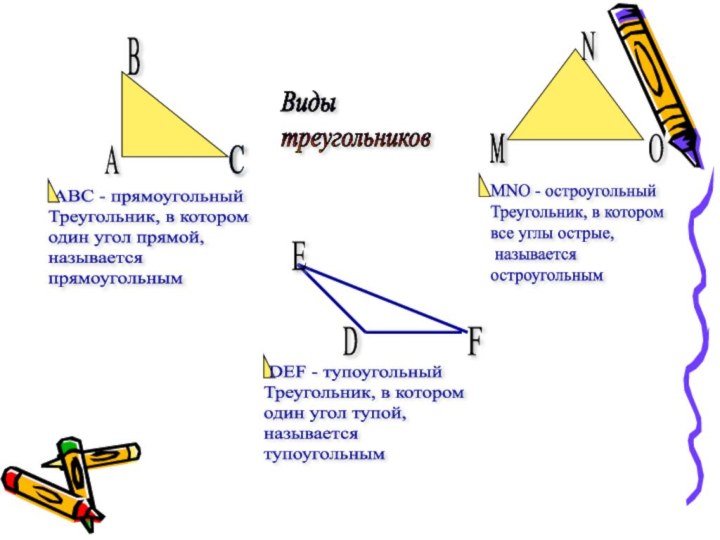 Виды  треугольниковАСССВ АВС - прямоугольный  Треугольник, в котором  один