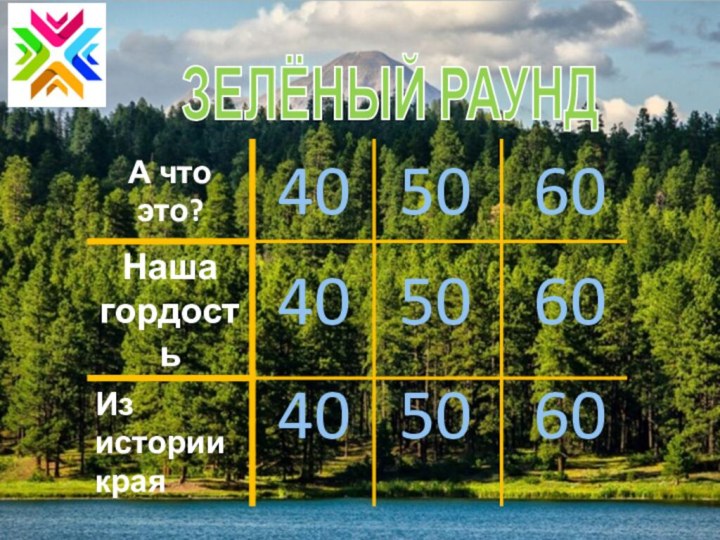 404040505050606060ЗЕЛЁНЫЙ РАУНД