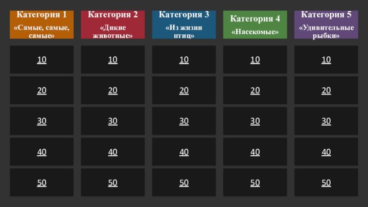 Категория 1«Самые, самые, самые»1020304050Категория 2«Дикие животные»1020304050Категория 3«Из жизни птиц»1020304050Категория 4«Насекомые»1020304050Категория 5«Удивительные рыбки»1020304050