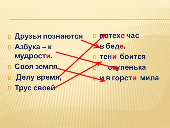 Друзья познаютсяАзбука – к мудрости. Своя земля Делу время,Трус своей	потехе часв беде.