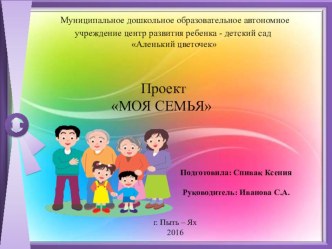 Презентация к проектной деятельности  Я и моя семья