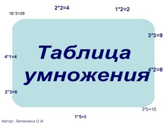 Таблица умножения на 2 презентация к уроку по математике (2 класс)