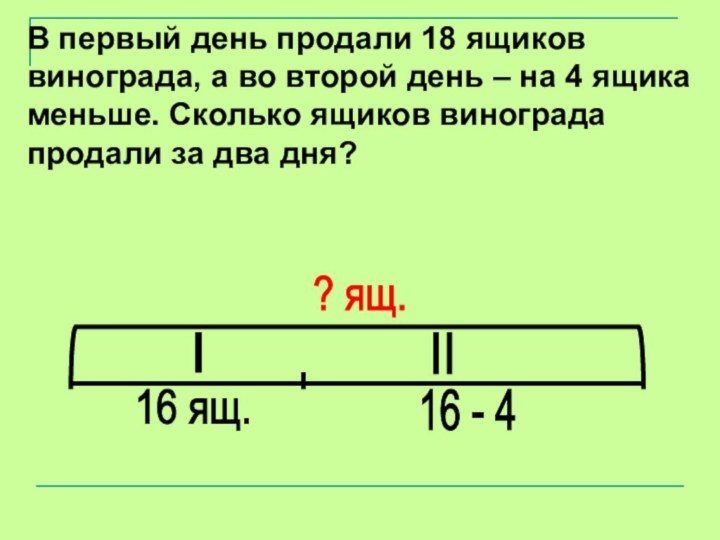 В первый день продали 18 ящиков винограда, а во второй день –