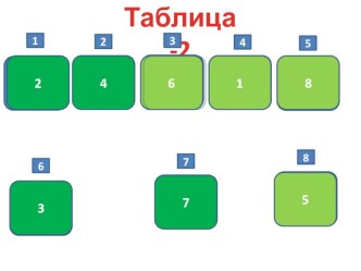 Сорбонка. Таблица -2 тренажёр по математике (1 класс)