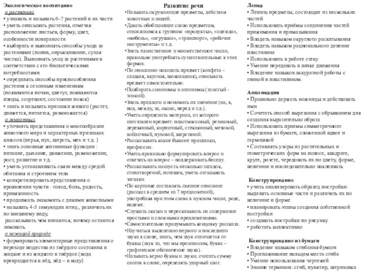 Экологическое воспитание о растениях• узнавать и называть 6-7 растений и их части• уметь