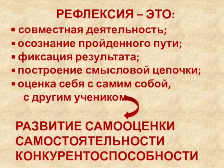 РЕФЛЕКСИЯ – ЭТО: совместная деятельность; осознание пройденного пути; фиксация результата; построение