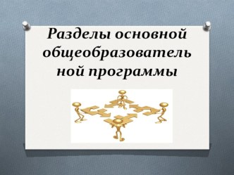 Презентация разделов Основной общеобразовательной программы материал