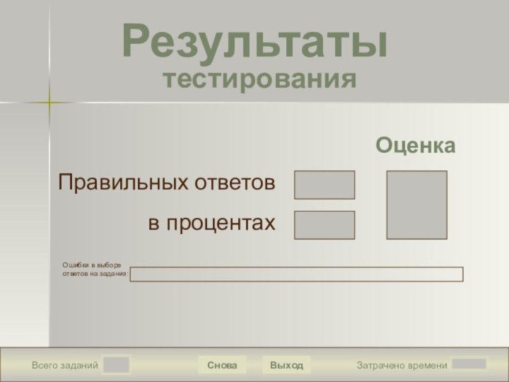 Ошибки в выборе ответов на задания:Всего заданийЗатрачено времениСноваВыходПравильных ответовв процентахОценкаРезультаты  тестирования