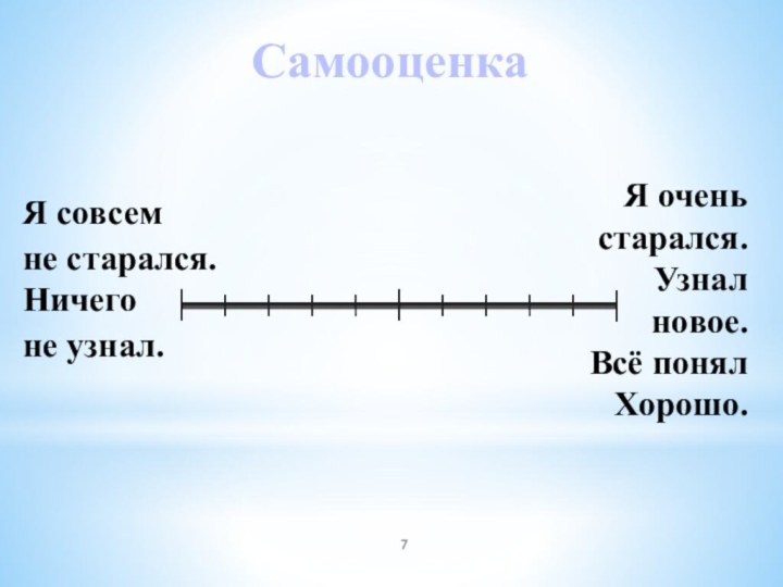 СамооценкаЯ совсемне старался. Ничего не узнал.Я очень старался. Узнал новое.Всё понялХорошо.