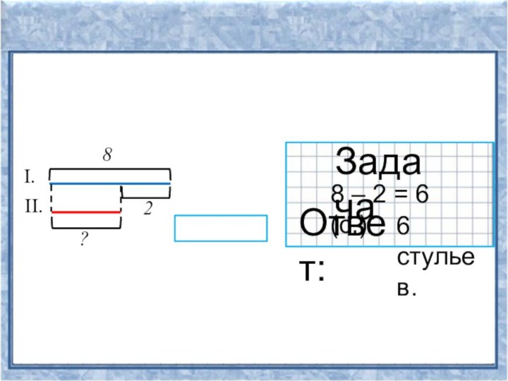 ?82I.II.8 – 2 ЗадачаОтвет:8 – 2 = 6 (с.)6 стульев.