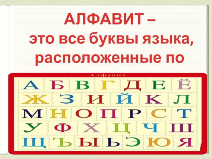 АЛФАВИТ – это все буквы языка, расположенные по порядку