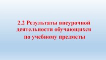 Приложение 2. Результаты внеурочной деятельности обучающихся по учебному предметы материал