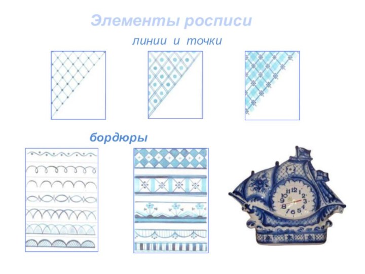 Элементы росписилинии и точкибордюры