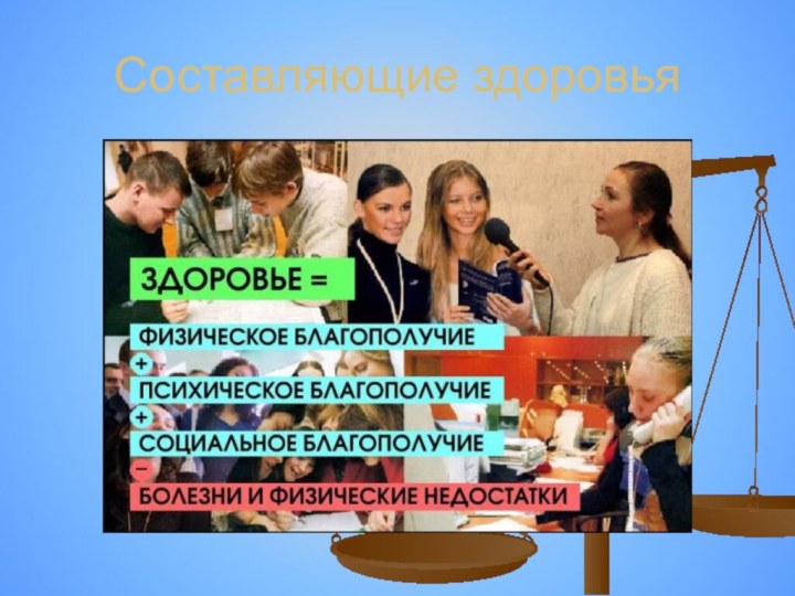 Составляющие здоровья