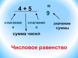 Открытый урок математики в 1-м классе (УМК Гармония). Предметный смысл сложения. Знакомство с терминологией. план-конспект урока по математике (1 класс)