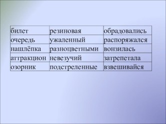 Учебно-методический комплект ПНШ для проведения литературного чтения в 3 классе Виктор Драгунский Ровно 25 кило план-конспект урока по чтению (3 класс)