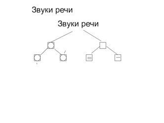 Презентация к уроку. презентация к уроку по чтению (1 класс)