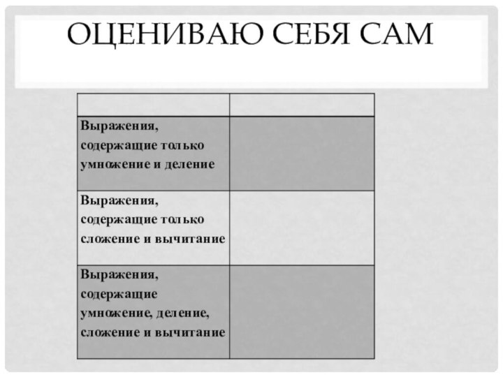 Оцениваю себя сам