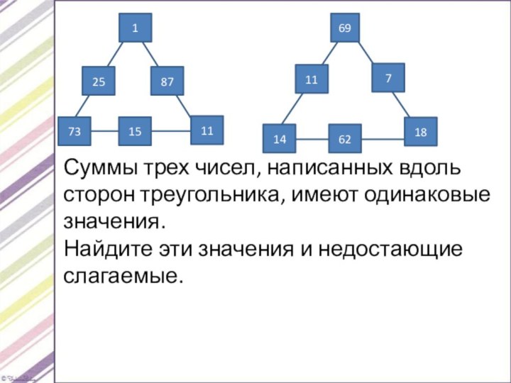 252587731511169718116214Суммы трех чисел, написанных вдоль сторон треугольника, имеют одинаковые значения.Найдите эти значения и недостающие слагаемые.