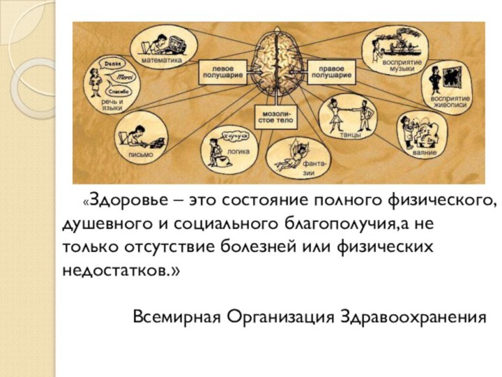 «Здоровье – это состояние полного физического,