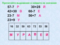 Урок математики в 3 классе. Название компонентов и результата умножения. презентация к уроку по математике (3 класс) по теме