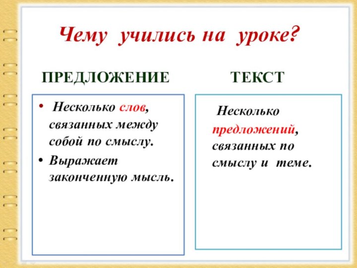 Чему учились на уроке?ПРЕДЛОЖЕНИЕ Несколько слов, связанных между собой по смыслу.Выражает законченную