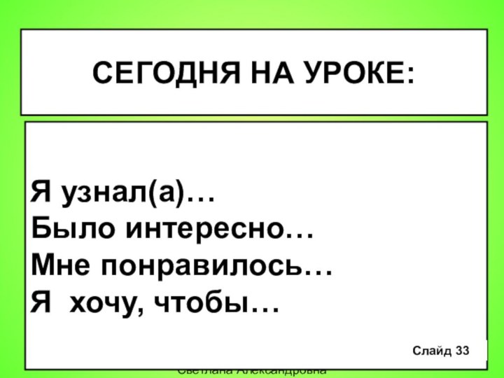 Автор: Крюкова Светлана АлександровнаСЕГОДНЯ НА УРОКЕ:Я узнал(а)… Было интересно… Мне понравилось… Я хочу, чтобы…Слайд 33