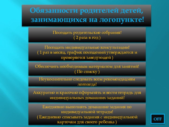 Обязанности родителей детей,  занимающихся на логопункте!Посещать родительские собрания!( 2 раза в