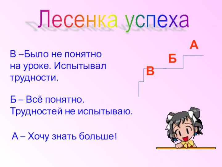 В –Было не понятно на уроке. Испытывал трудности.Б – Всё понятно.Трудностей не