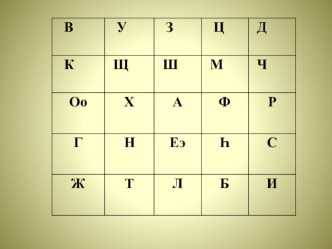 Буквы в таблицах