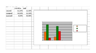 Документация музыкального руководителя материал