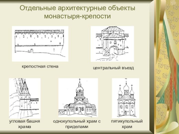 Отдельные архитектурные объекты монастыря-крепостикрепостная стенацентральный въездугловая башня храмаоднокупольный храм с приделамипятикупольный храм