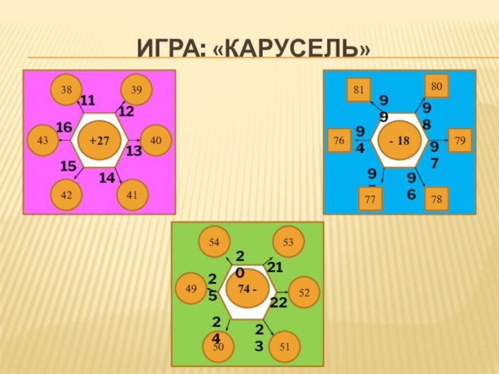 Игра: «Карусель»+274142393843404952515076777879808174 - - 1811121314151694959697989924252322212077785354