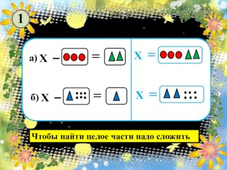 Уравнения. Нахождение уменьшаемого. презентация к уроку математики (1 класс) по теме