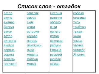 Ребусы на уроках обучения письму и грамоте презентация к уроку (1 класс) по теме