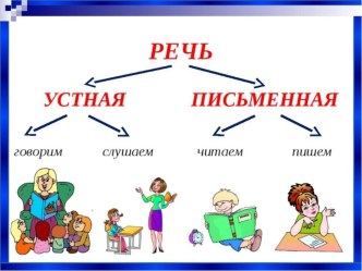 Предложение и слово план-конспект урока по чтению (1 класс)