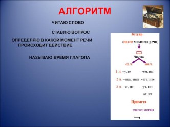 Презентация урока русского языка в технологии деятельностного метода по теме: Изменение глаголов по временам, 3 класс, 3 часть